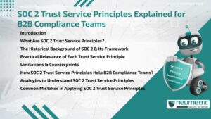 SOC 2 Trust Service Principles Explained for B2B Compliance Teams