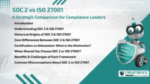 SOC 2 vs ISO 27001: A Strategic Comparison for Compliance Leaders