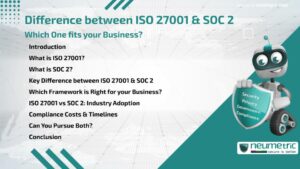 Difference between ISO 27001 & SOC 2: Which One fits your Business?