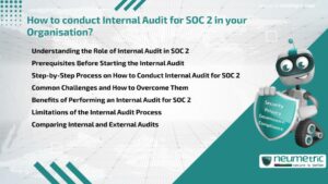 Journal (General Articles) | Neumetric How to conduct Internal Audit for SOC 2 in your Organisation?