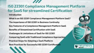ISO 22301 Compliance Management Platform for SaaS for Streamlined Certification