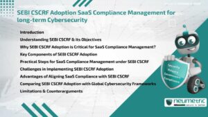 SEBI CSCRF Adoption SaaS Compliance Management for long-term Cybersecurity