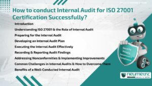 How to conduct Internal Audit for ISO 27001 Certification Successfully