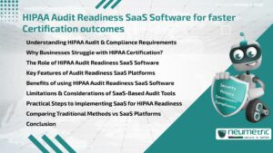 HIPAA Audit Readiness SaaS Software for faster Certification outcomes