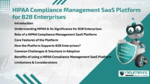 HIPAA Compliance Management SaaS Platform for B2B Enterprises