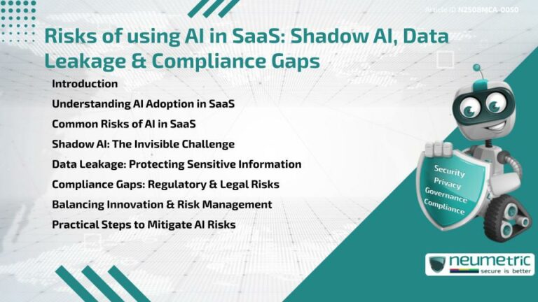 Risks of using AI in SaaS: Shadow AI, Data Leakage & Compliance Gaps