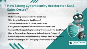 How Strong Cybersecurity Accelerates SaaS Sales Cycles?