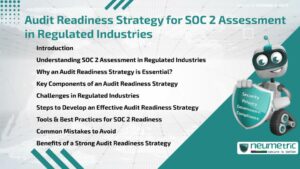 Audit Readiness Strategy for SOC 2 Assessment in Regulated Industries