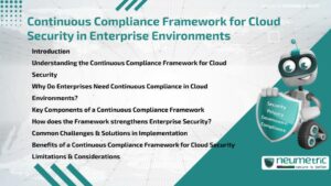 Continuous Compliance Framework for Cloud Security in Enterprise Environments