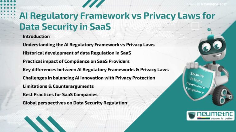 AI Regulatory Framework vs Privacy Laws for Data Security in SaaS