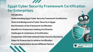 Egypt Cyber Security Framework Certification for Enterprises