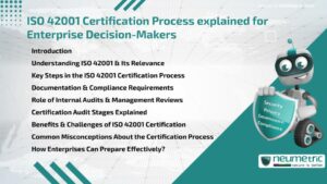 ISO 42001 Certification Process explained for Enterprise Decision-Makers