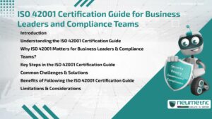 ISO 42001 Certification Guide for Business Leaders and Compliance Teams