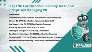 ISO 27701 Certification Roadmap for Global Enterprises Managing PII