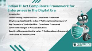 Indian IT Act Compliance Framework for Enterprises in the Digital Era