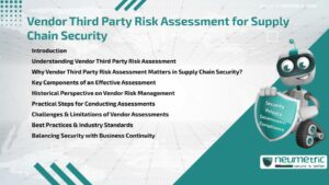 Vendor Third Party Risk Assessment for Supply Chain Security