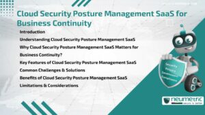 Cloud Security Posture Management SaaS for Business Continuity