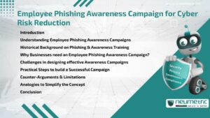 Journal (General Articles) | Neumetric Employee Phishing Awareness Campaign for Cyber Risk Reduction