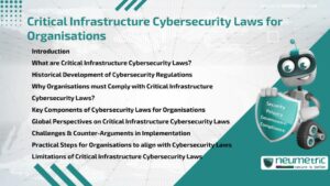 Critical Infrastructure Cybersecurity Laws for Organisations