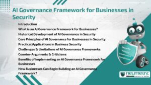 AI Governance Framework for Businesses in Security