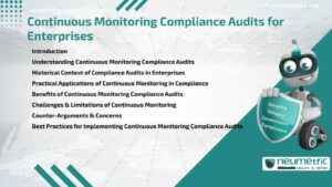 Continuous Monitoring Compliance Audits for Enterprises