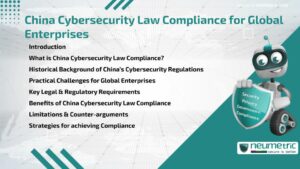China Cybersecurity Law Compliance for Global Enterprises
