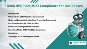 India DPDP Act 2023 Compliance for Businesses