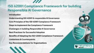 ISO 42001 Compliance Framework for building Responsible AI Governance
