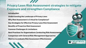 Journal (General Articles) | Neumetric Privacy Laws Risk Assessment strategies to mitigate Exposure and strengthen Compliance