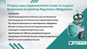 Privacy Laws Implementation Guide to support Businesses in meeting Regulatory Obligations