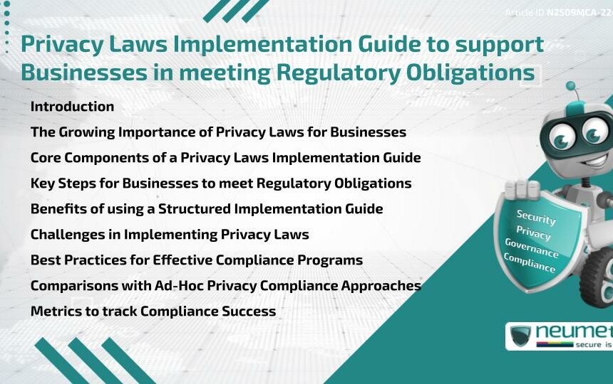Privacy Laws Implementation Guide to Support Businesses in Meeting Regulatory Obligations