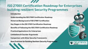 ISO 27001 Certification Roadmap for Enterprises building resilient Security Programmes