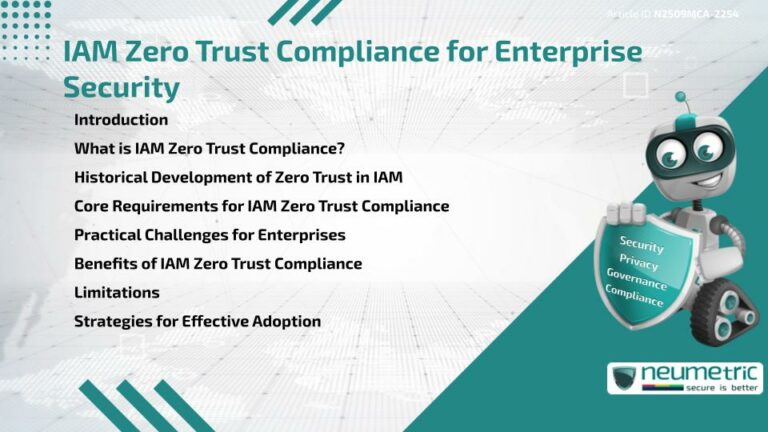 IAM Zero Trust Compliance for Enterprise Security