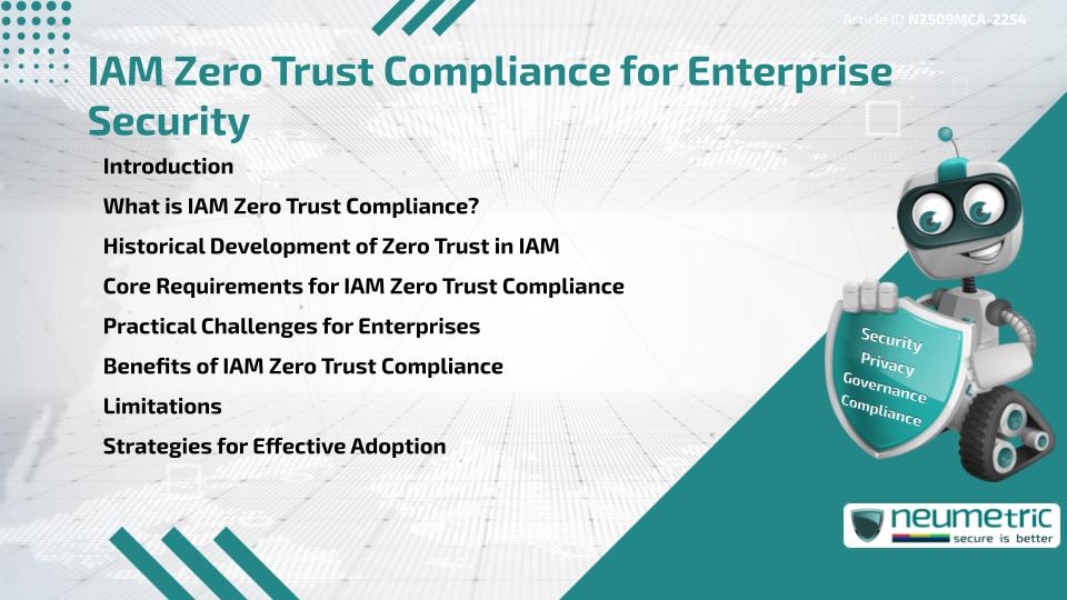IAM Zero Trust Compliance for Enterprise Security