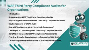 WAF Third Party Compliance Audits for Organisations