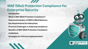 WAF DDoS Protection Compliance for Enterprise Security