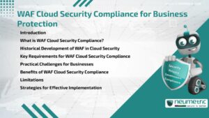 WAF Cloud Security Compliance for Business Protection