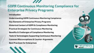 GDPR Continuous Monitoring Compliance for Enterprise Privacy Programs