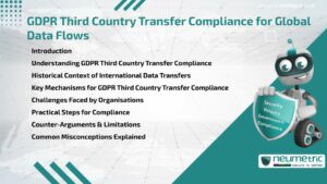 GDPR Third Country Transfer Compliance for Global Data Flows