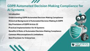 GDPR Automated Decision Making Compliance for AI Systems