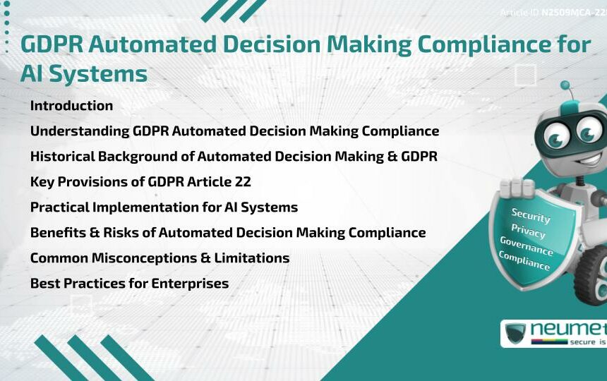GDPR Automated Decision Making Compliance for AI Systems