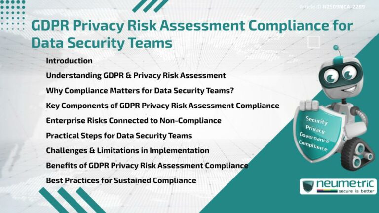 GDPR Privacy Risk Assessment Compliance for Data Security Teams