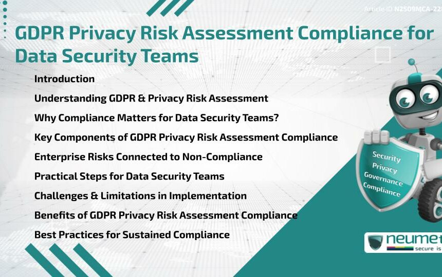 GDPR Privacy Risk Assessment Compliance for Data Security Teams