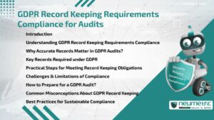 GDPR Record Keeping Requirements Compliance for Audits