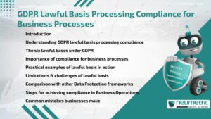 GDPR Lawful Basis Processing Compliance for Business Processes