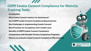 GDPR Cookie Consent Compliance for Website Tracking Tools