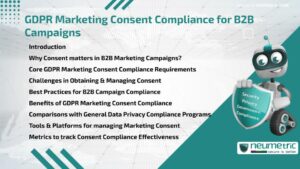 GDPR Marketing Consent Compliance for B2B Campaigns