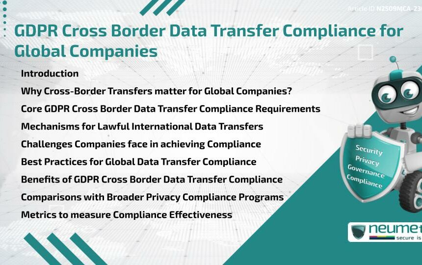 GDPR Cross Border Data Transfer Compliance for Global Companies