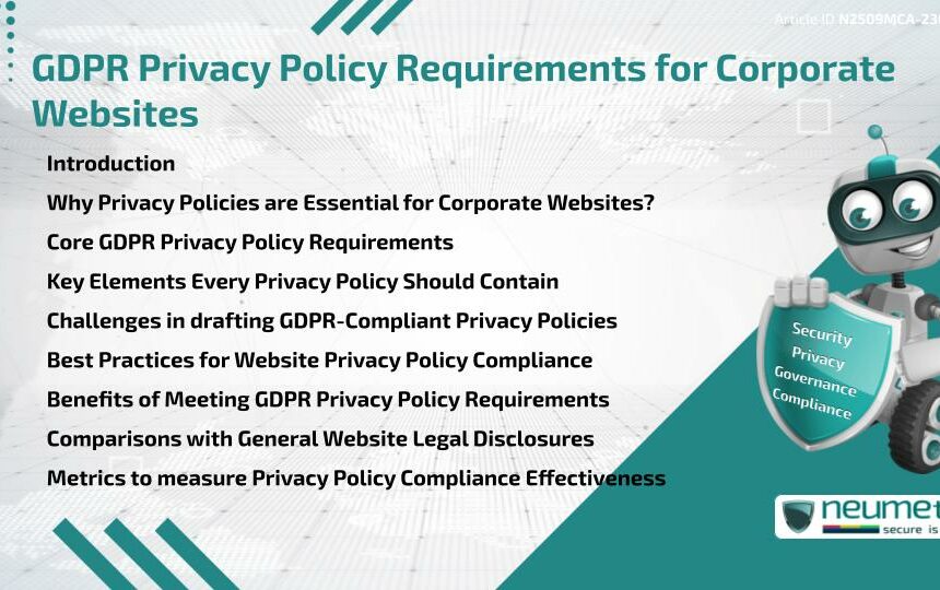 GDPR Privacy Policy Requirements for Corporate Websites