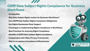 GDPR Data Subject Rights Compliance for Business Workflows